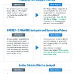 lottery winning rules